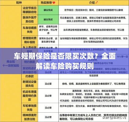 车短期保险购买次数有限制吗?车险购买规则深度解析-图1 车短期保险购买次数有限制吗?车险购买规则深度解析-图1