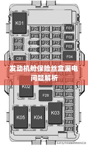 发动机舱保险丝盒漏电问题深度解析-图1 发动机舱保险丝盒漏电问题深度解析-图1