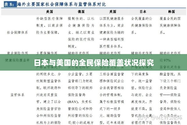 日本与美国全民保险覆盖状况深度探究-图1 日本与美国全民保险覆盖状况深度探究-图1