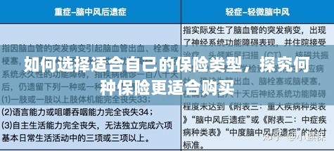 如何选择适合自己的保险类型，探究最佳保险购买策略-图1