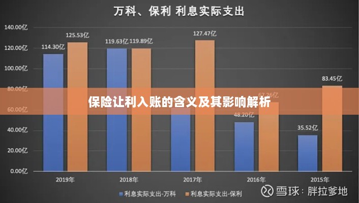 保险让利入账解析，含义、影响全解读-图1