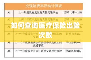 医疗保险出险次数查询攻略-图1 医疗保险出险次数查询攻略-图1