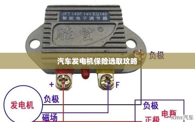 汽车发电机保险选购指南-图1 汽车发电机保险选购指南-图1