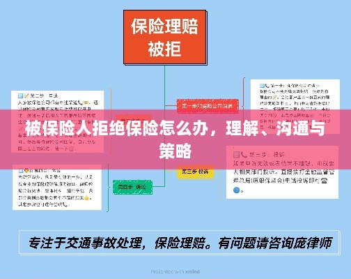 被保险人拒绝保险的处理之道,理解、沟通与策略-图1 被保险人拒绝保险的处理之道,理解、沟通与策略-图1