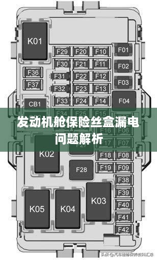 发动机舱保险丝盒漏电问题深度解析-图1 发动机舱保险丝盒漏电问题深度解析-图1