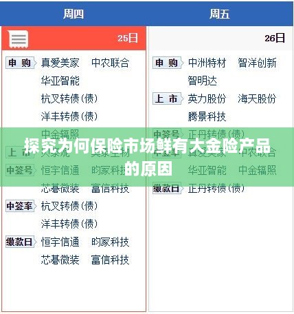 大金险产品稀缺,探究保险市场的现状与原因-图1 大金险产品稀缺,探究保险市场的现状与原因-图1