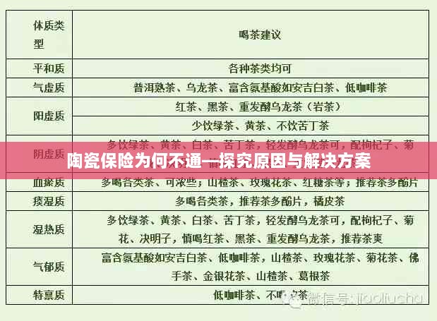 陶瓷保险为何不通,原因探究与解决方案探讨-图1 陶瓷保险为何不通,原因探究与解决方案探讨-图1