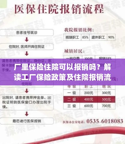 解读工厂保险政策，住院费用能否报销及报销流程解析-图1