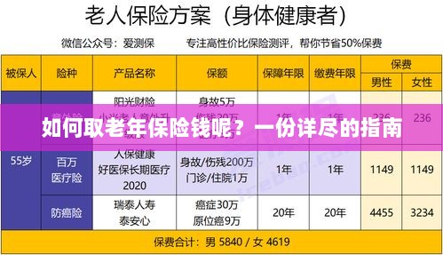 老年保险金的领取指南，步骤与要点详解-图1