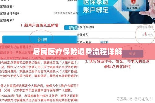 居民医疗保险退费流程全面解析-图1 居民医疗保险退费流程全面解析-图1