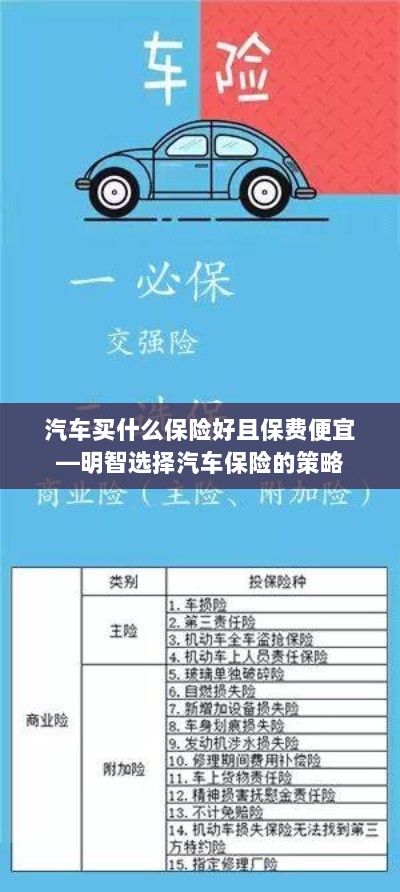 明智选择汽车保险,如何购买保障全面且保费实惠的保险方案-图1 明智选择汽车保险,如何购买保障全面且保费实惠的保险方案-图1