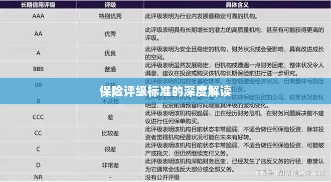 保险评级标准的全面解读-图1