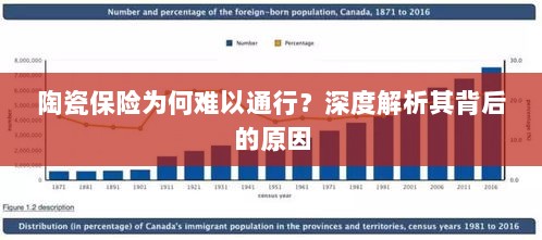 陶瓷保险难以普及的背后原因深度解析-图1 陶瓷保险难以普及的背后原因深度解析-图1
