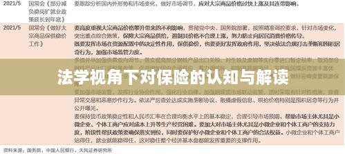法学视角下的保险认知与解读-图1 法学视角下的保险认知与解读-图1