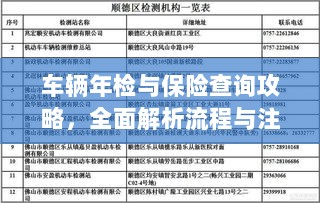 车辆年检与保险查询全面指南,流程解析及注意事项梳理-图1 车辆年检与保险查询全面指南,流程解析及注意事项梳理-图1