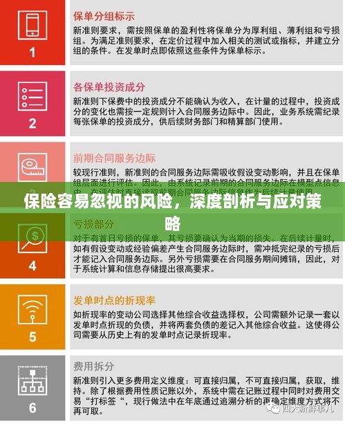 深度解析易被忽视保险风险及应对策略-图1 深度解析易被忽视保险风险及应对策略-图1