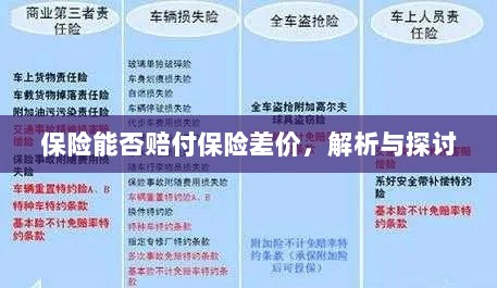 保险能否赔付保险差价,深度解析与探讨-图1 保险能否赔付保险差价,深度解析与探讨-图1