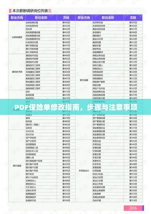 PDF保险单修改指南,步骤详解与注意事项-图1 PDF保险单修改指南,步骤详解与注意事项-图1