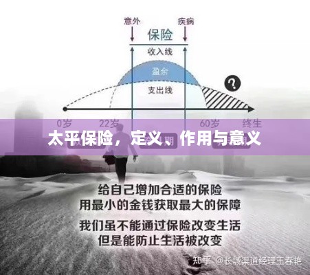 太平保险,定义、功能及其重要性-图1 太平保险,定义、功能及其重要性-图1