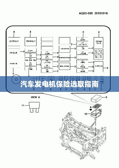 汽车发电机保险选购指南-图1