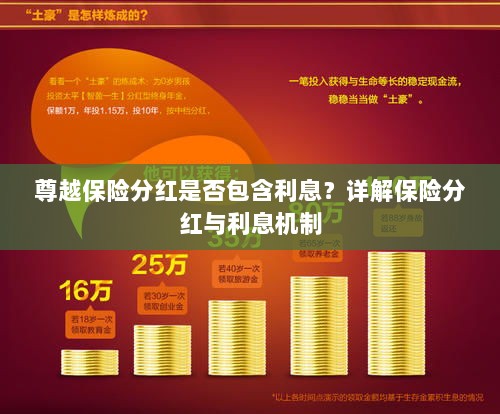 尊越保险分红机制详解,是否包含利息?保险分红与利息机制深度解析。-图1 尊越保险分红机制详解,是否包含利息?保险分红与利息机制深度解析。-图1