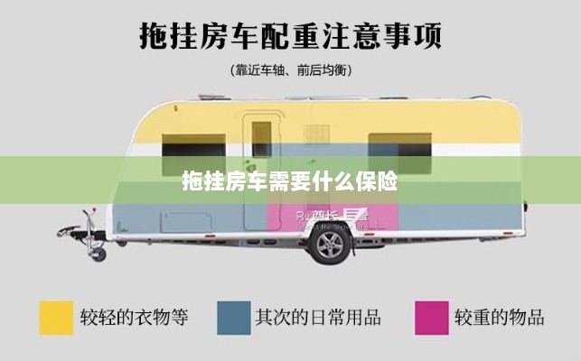 拖挂房车所需保险概述-图1 拖挂房车所需保险概述-图1
