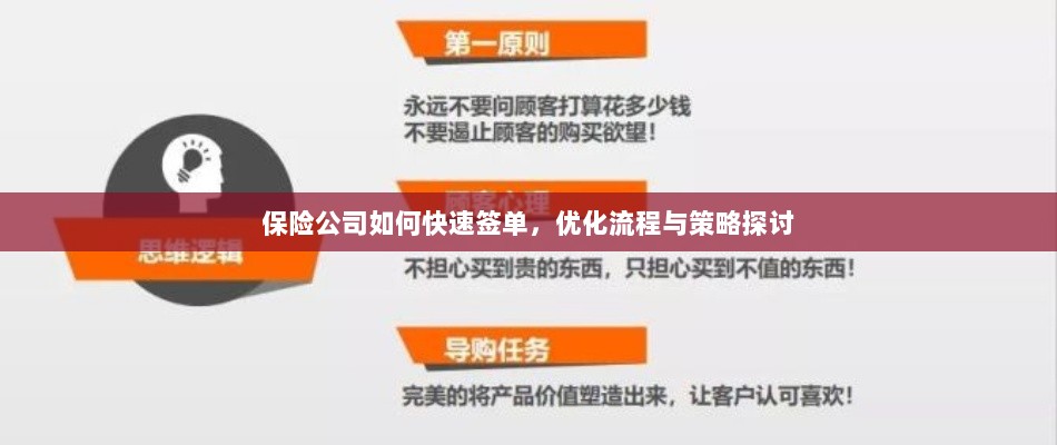 保险公司签单优化策略与流程探讨,如何快速签单提高效率?-图1 保险公司签单优化策略与流程探讨,如何快速签单提高效率?-图1