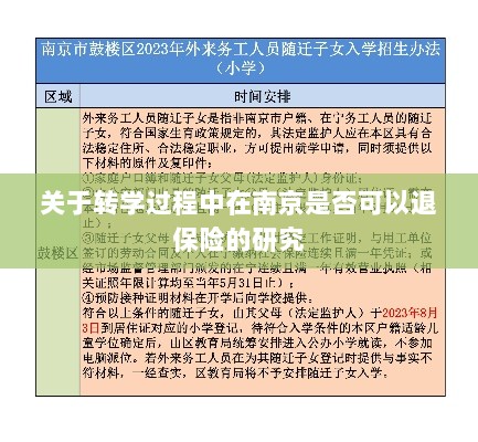 南京转学过程中的保险退换问题研究-图1
