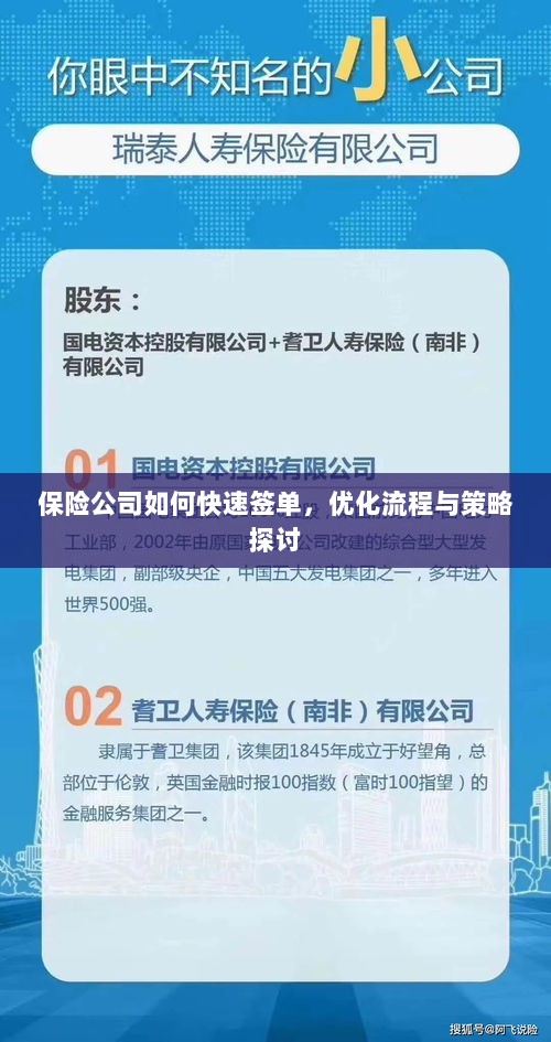保险公司签单优化策略与流程探讨，如何快速签单提高效率？-图1