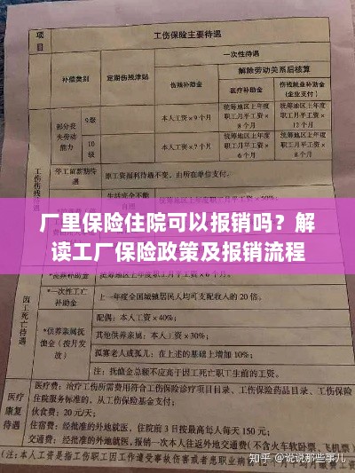 解读工厂保险政策，住院费用能否报销及报销流程详解-图1