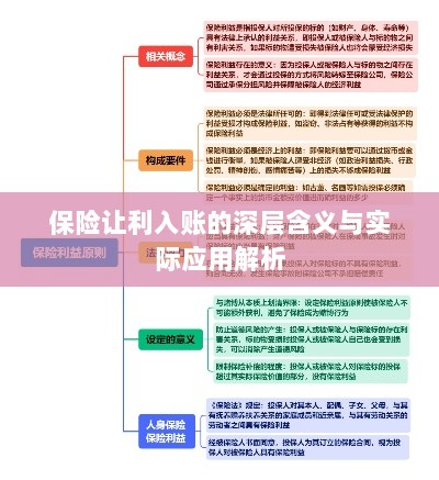 保险让利入账深度解读，含义、应用与实效解析-图1