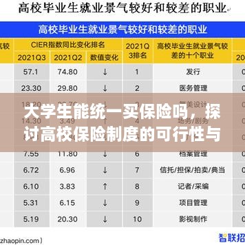 高校保险制度探讨，大学生统一买保险的可行性与必要性分析-图1