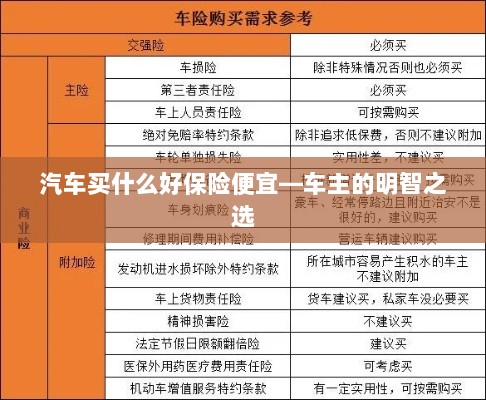 汽车保险购买攻略,如何明智选择性价比高的保险套餐?-图1 汽车保险购买攻略,如何明智选择性价比高的保险套餐?-图1