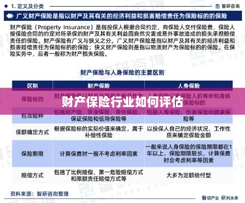 财产保险行业评估方法与策略解析-图1 财产保险行业评估方法与策略解析-图1