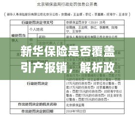 新华保险是否覆盖引产报销?政策及流程详解-图1 新华保险是否覆盖引产报销?政策及流程详解-图1