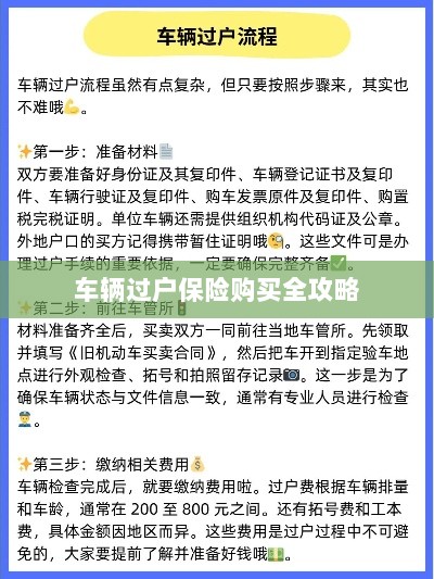 车辆过户保险购买指南，全攻略概览-图1