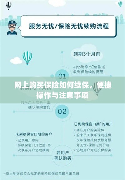 网上保险续保攻略,便捷操作及注意事项-图1 网上保险续保攻略,便捷操作及注意事项-图1