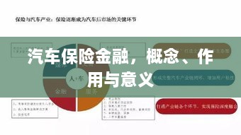 汽车保险金融，概念、作用及意义解析-图1