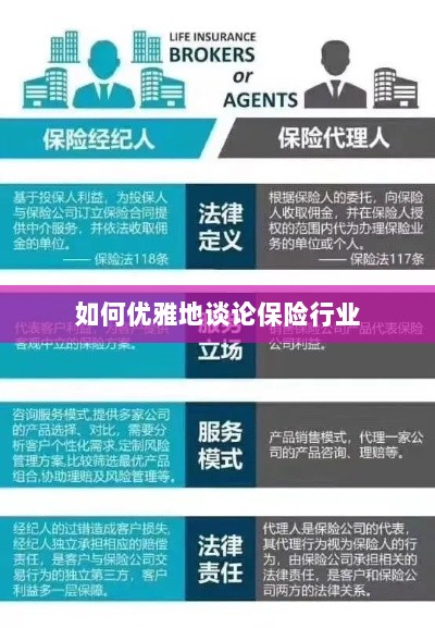 如何优雅地探讨保险行业之道-图1