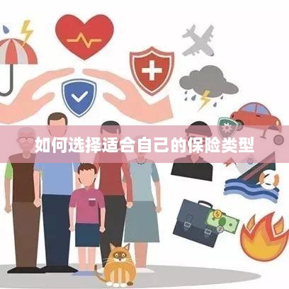 如何选择适合自己的保险类型,投保指南与策略建议-图1 如何选择适合自己的保险类型,投保指南与策略建议-图1