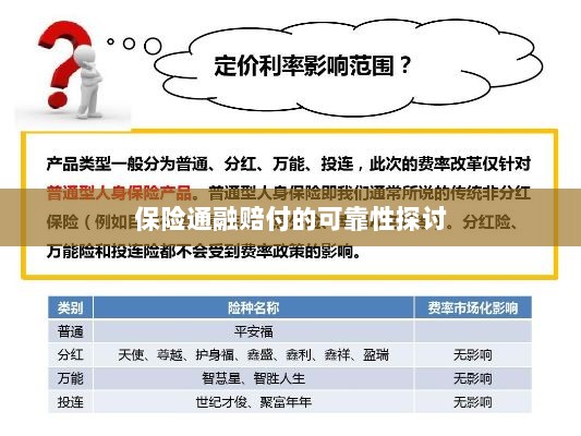 保险通融赔付的可靠性探究-图1 保险通融赔付的可靠性探究-图1