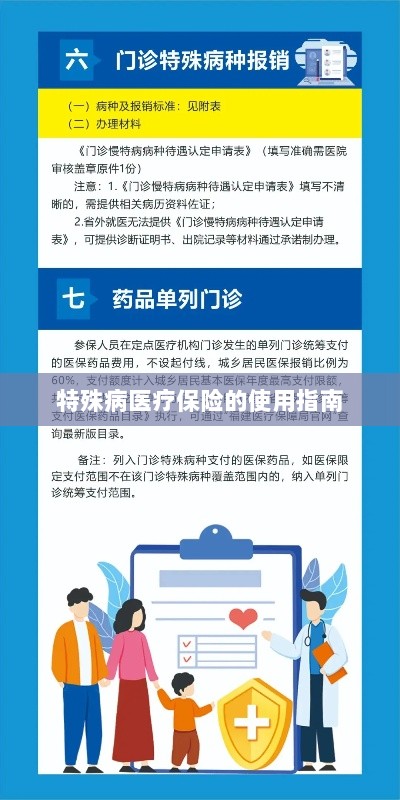 特殊病医疗保险使用指南详解-图1 特殊病医疗保险使用指南详解-图1