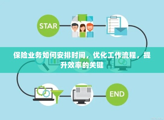 优化保险业务效率,时间管理、工作流程与效率提升策略探讨-图1 优化保险业务效率,时间管理、工作流程与效率提升策略探讨-图1