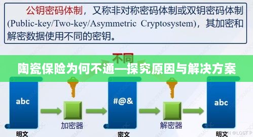 陶瓷保险为何不通，原因探究与解决方案探讨-图1