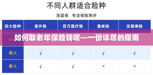 老年保险金的领取指南,步骤与要点详解-图1 老年保险金的领取指南,步骤与要点详解-图1