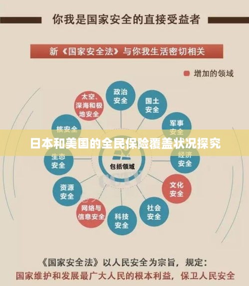 日本与美国全民保险覆盖状况深度探究-图1 日本与美国全民保险覆盖状况深度探究-图1