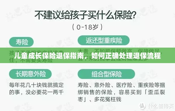儿童成长保险退保详解,正确处理退保流程全攻略-图1 儿童成长保险退保详解,正确处理退保流程全攻略-图1