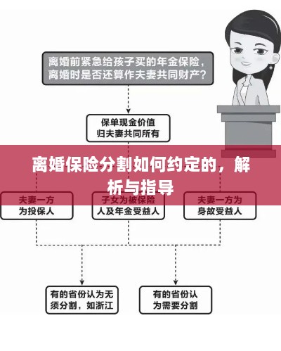 离婚保险分割约定详解与指导手册-图1