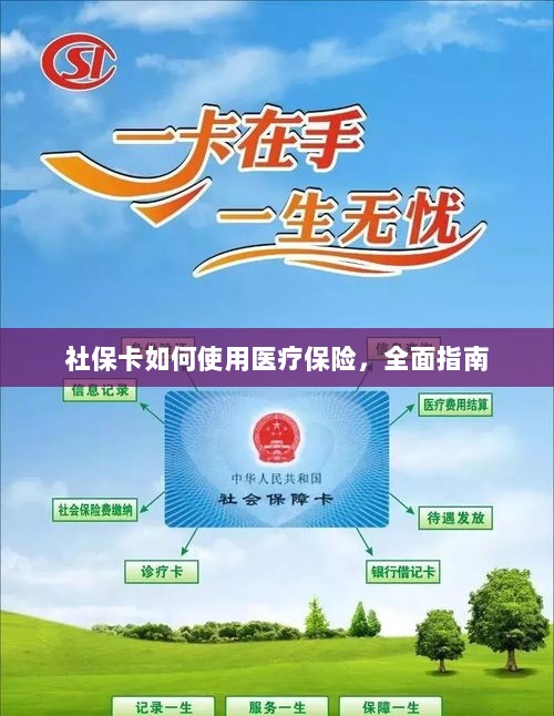 社保卡医疗保险使用指南，全面解析使用流程-图1