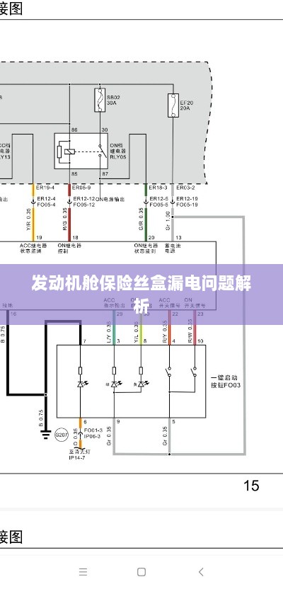 发动机舱保险丝盒漏电问题深度解析-图1 发动机舱保险丝盒漏电问题深度解析-图1